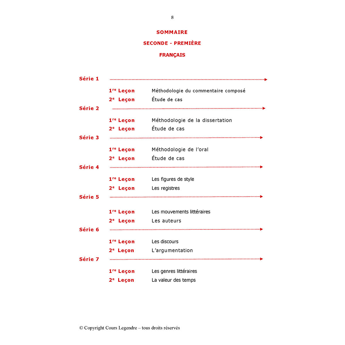 Objectif Bac - 2nde et 1ère - Français