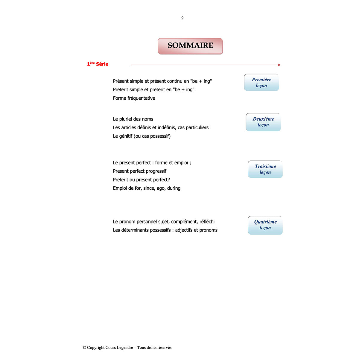 Mon année de Collège - 3ème - Anglais LV1 avec 6 devoirs à envoyer