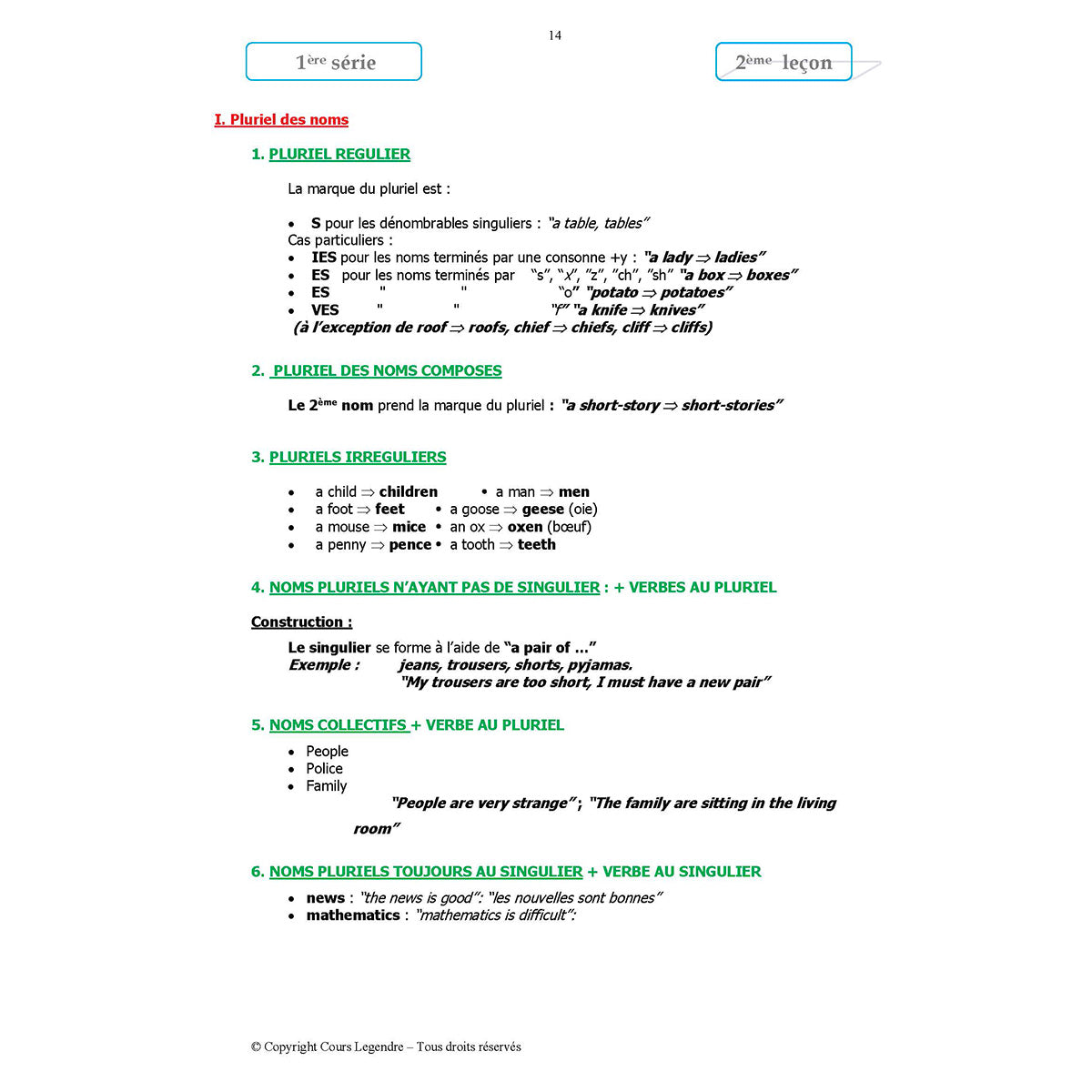 Mon année de Collège - 3ème - Anglais LV1 avec 6 devoirs à envoyer