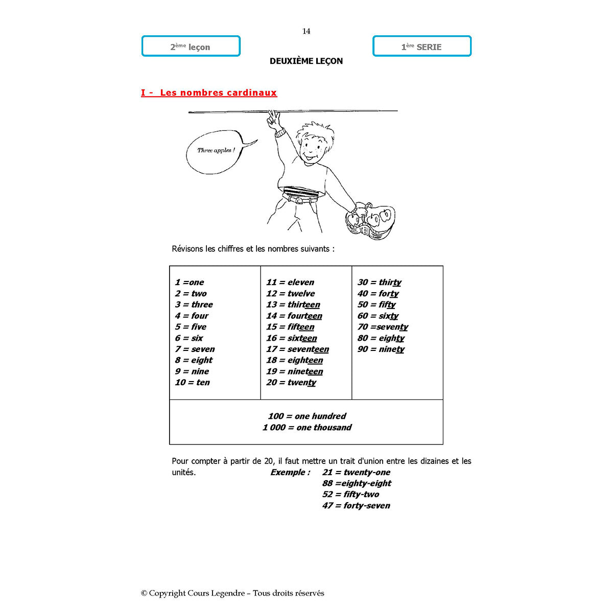 Mon année de Collège - 6ème - Anglais LV1 avec 6 devoirs à envoyer
