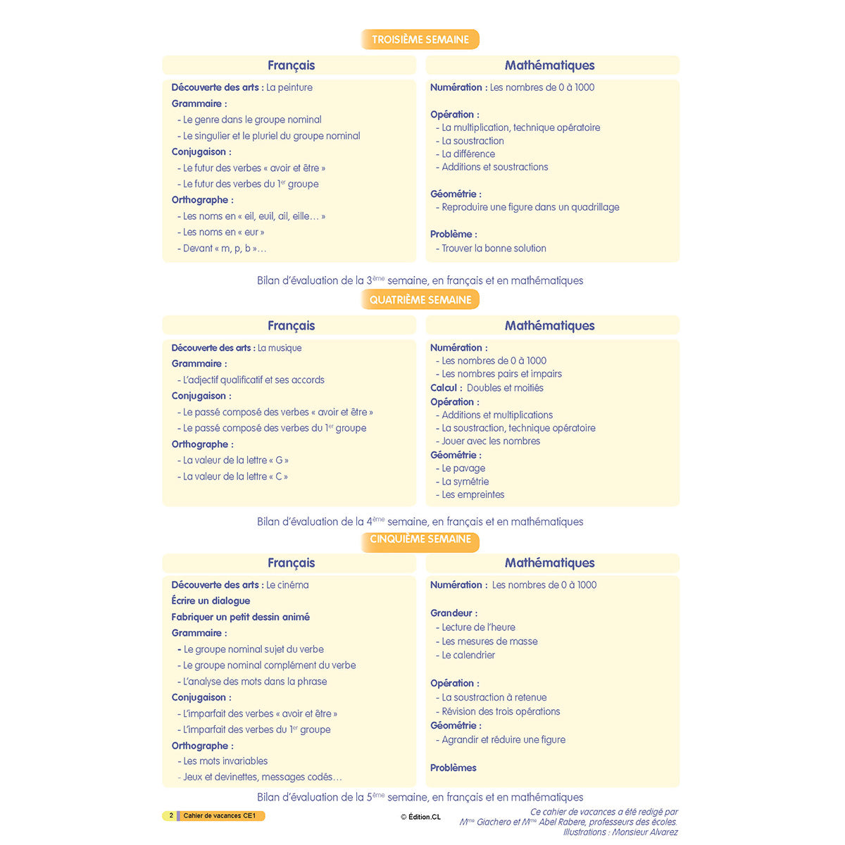 Cahier de vacances du CE1 vers CE2