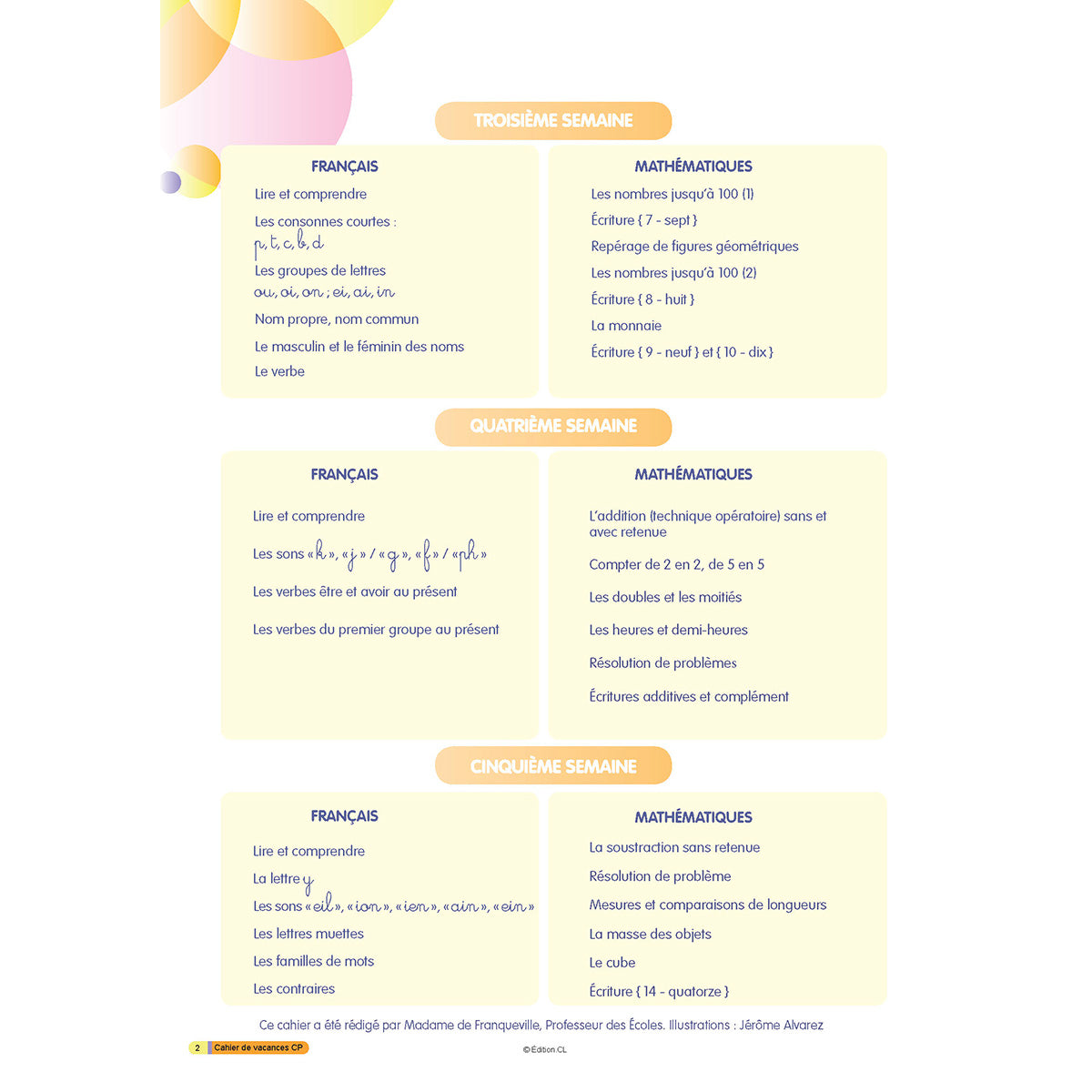 Cahier de vacances du CP vers CE1