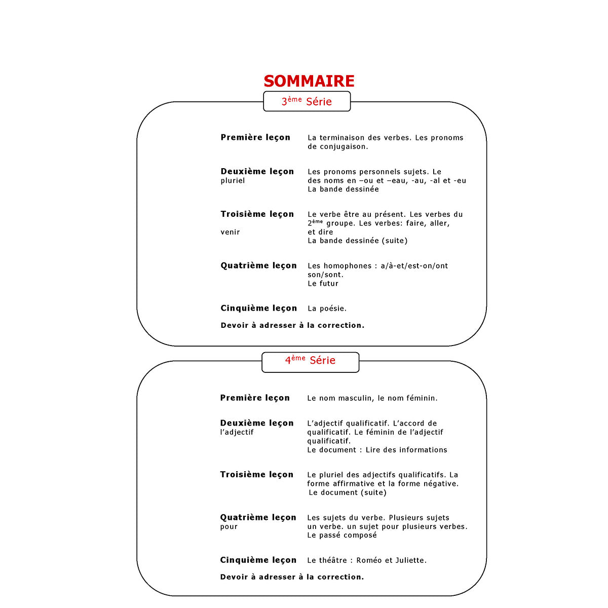Mon année de Primaire - CE1 - Français avec 6 devoirs à envoyer