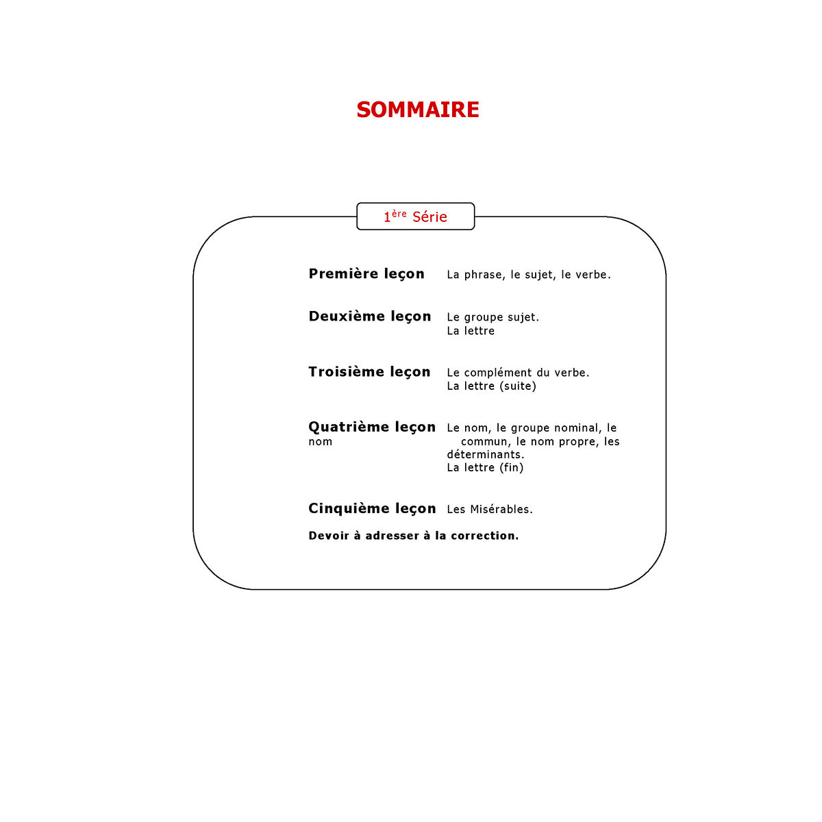 Mon année de Primaire - CE1 - Français avec 6 devoirs à envoyer
