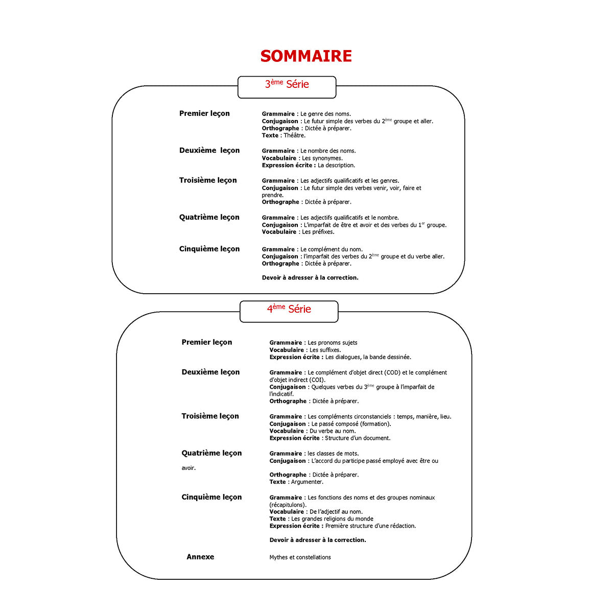 Mon année de Primaire - CE2 - Français avec 6 devoirs à envoyer