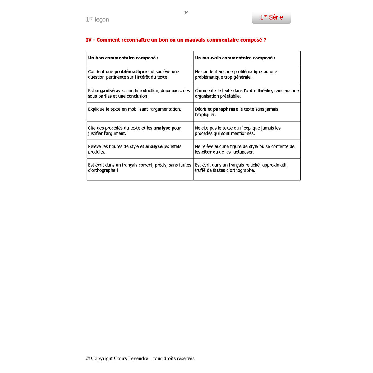 Objectif Bac - 2nde et 1ère - Français avec 6 devoirs à envoyer