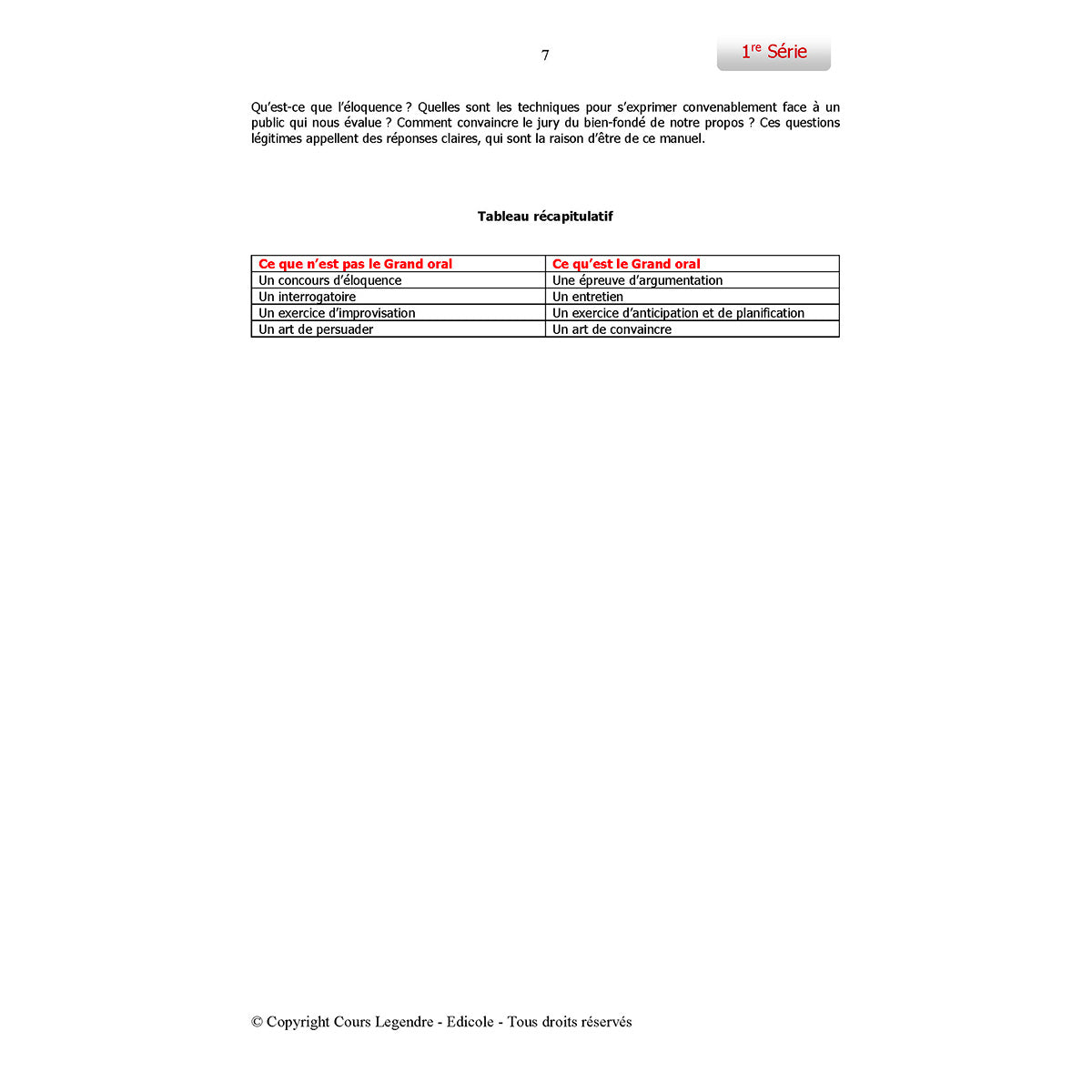 Objectif Bac - Terminale - Le Grand Oral