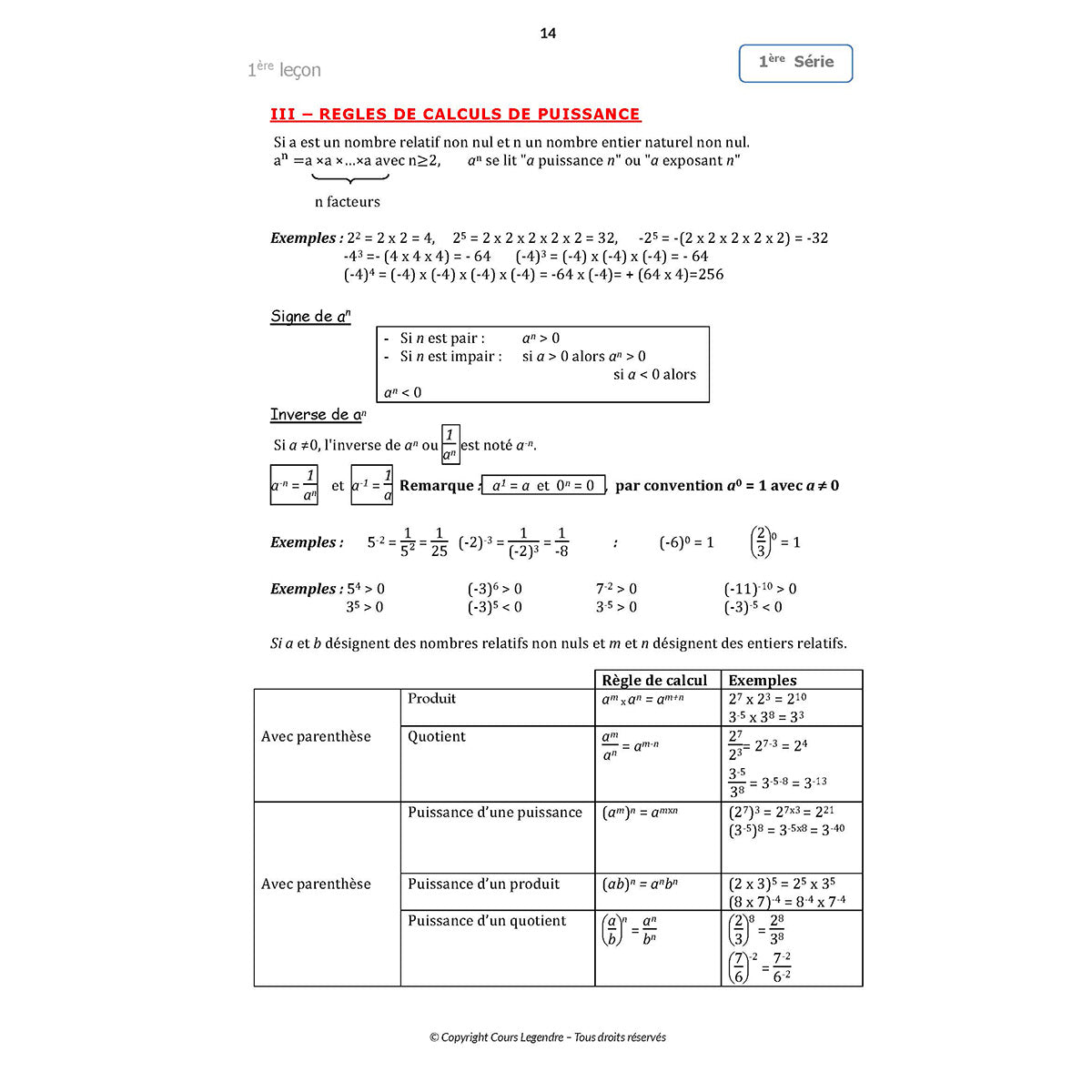 Mon année de Collège - 3ème - Mathématiques avec 6 devoirs à envoyer