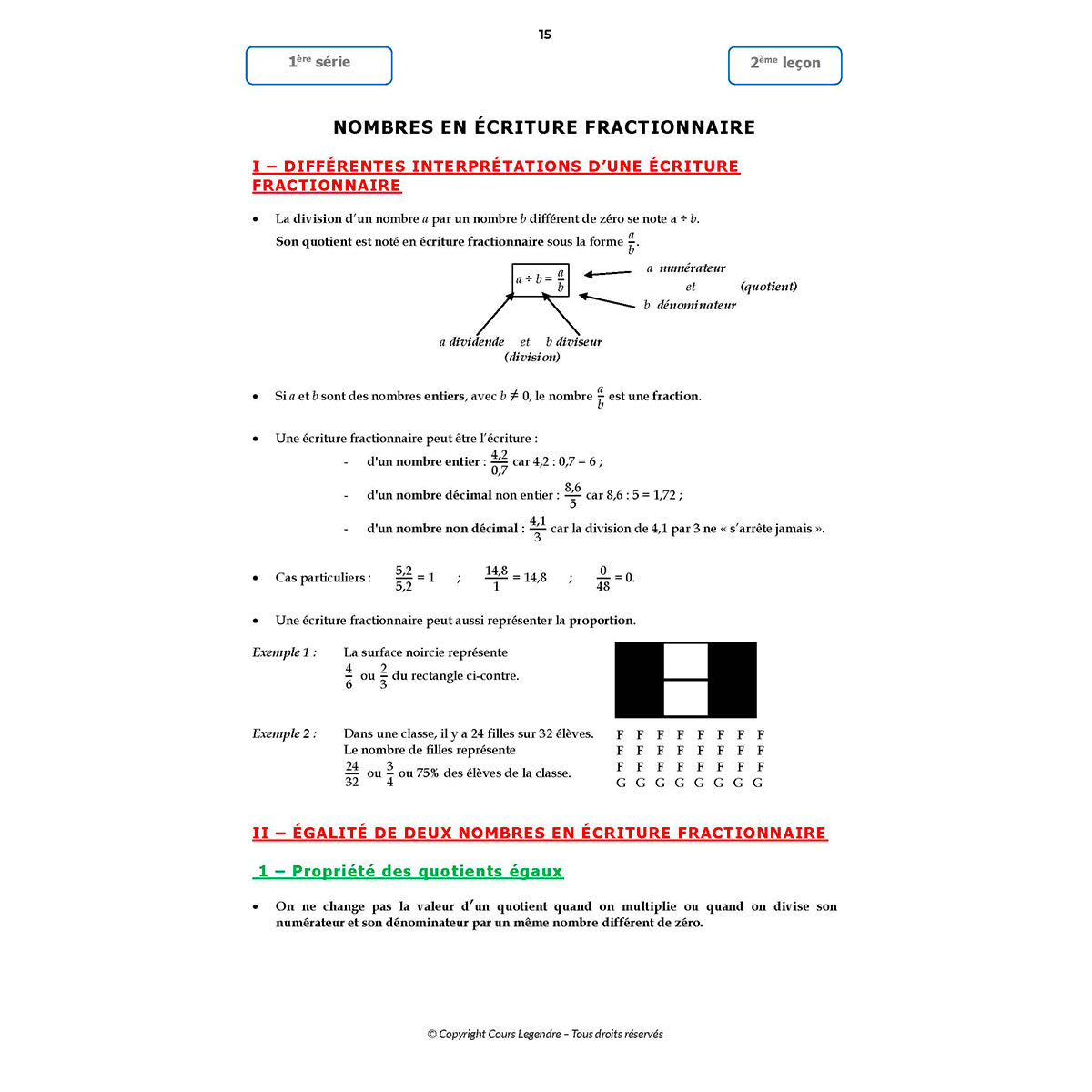 Mon année de Collège - 5ème - Mathématiques avec 6 devoirs à envoyer