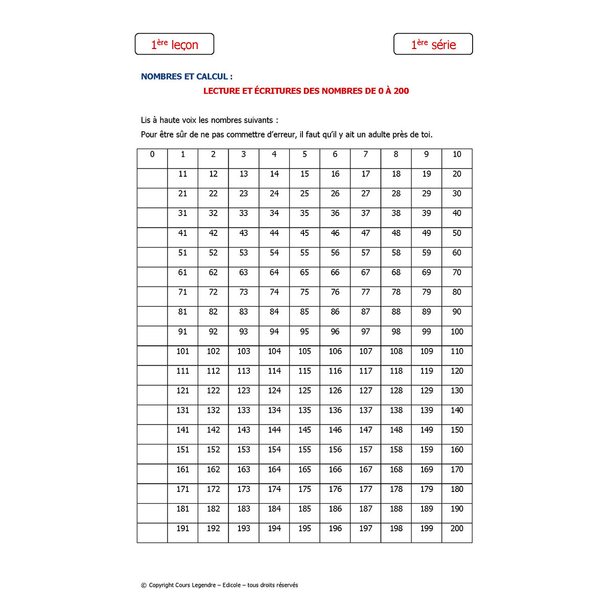 Mon année de Primaire - CE1 - Mathématiques + 6 devoirs à envoyer