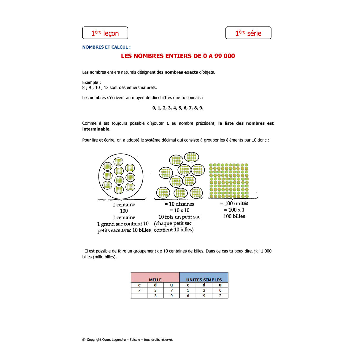 Mon année de Primaire - CM1 - Mathématiques + 6 devoirs à envoyer