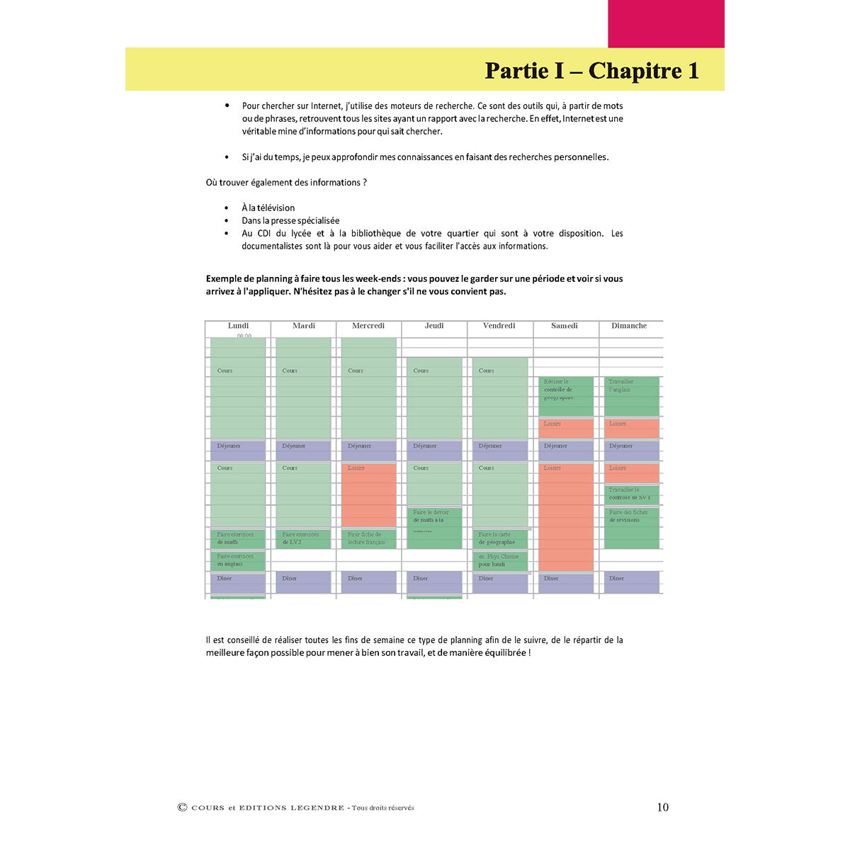 Méthodologie Lycée