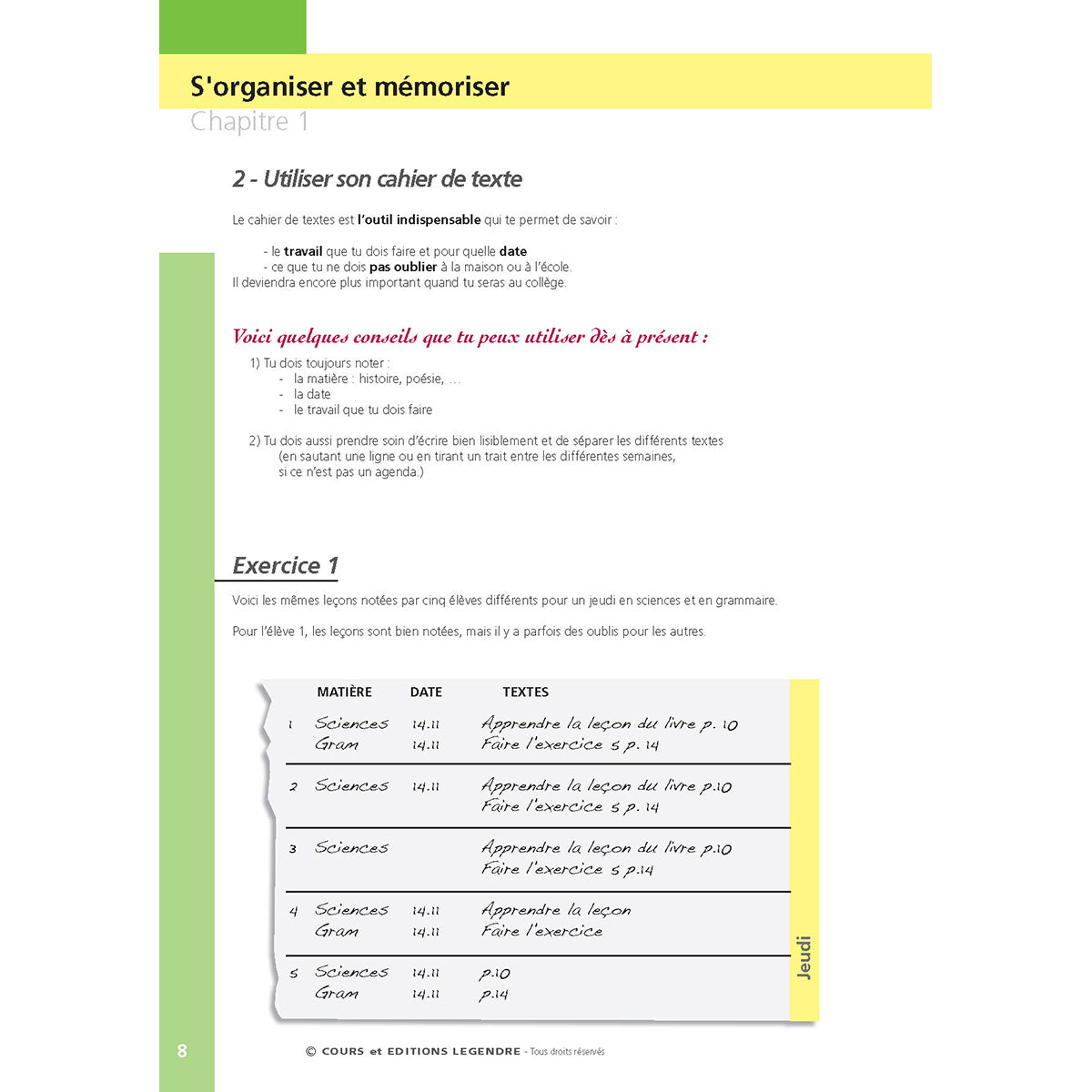 Méthodologie Primaire