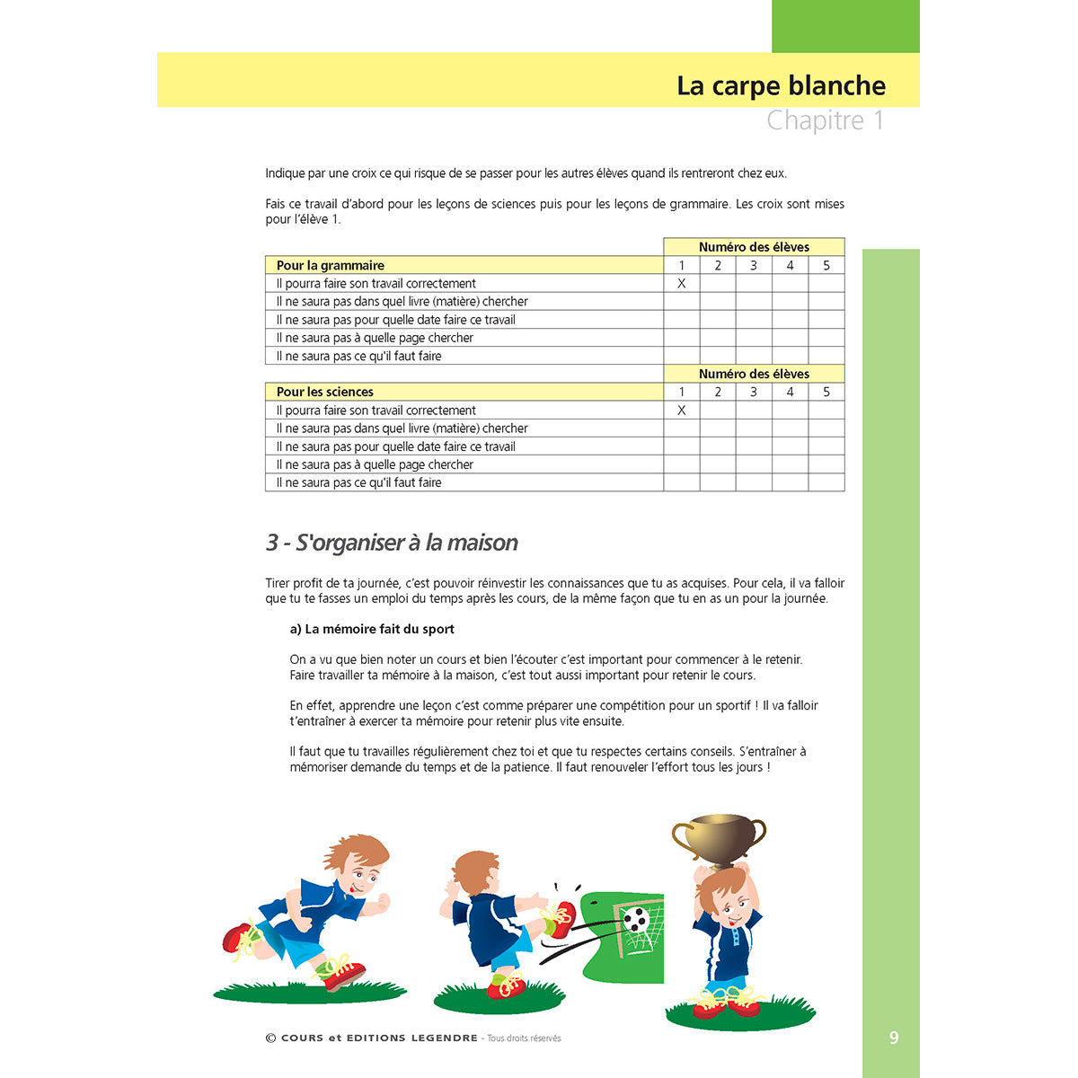 Méthodologie Primaire