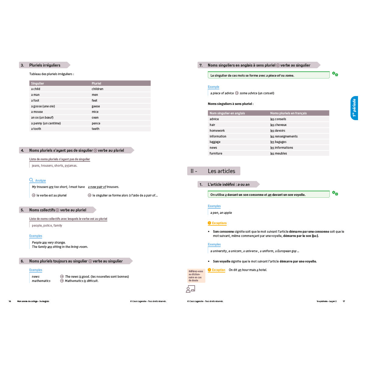 Mon année de collège - Cahier de cours et d'entraînement - Anglais 3ème