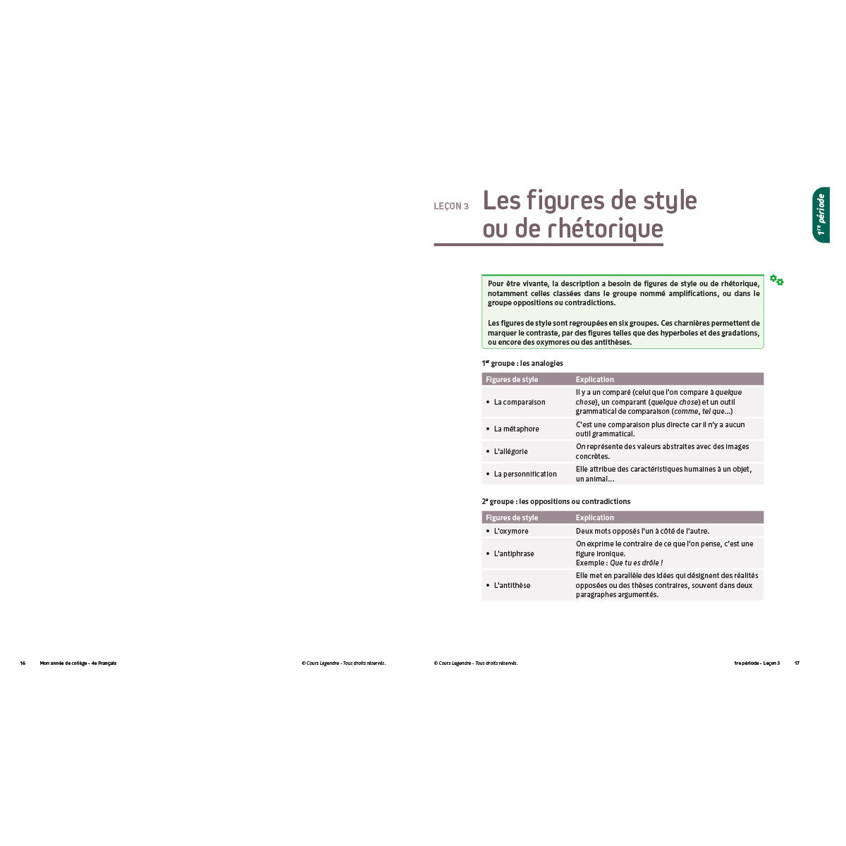 Mon année de collège - Cahier de cours et d'entraînement - Français - 4ème