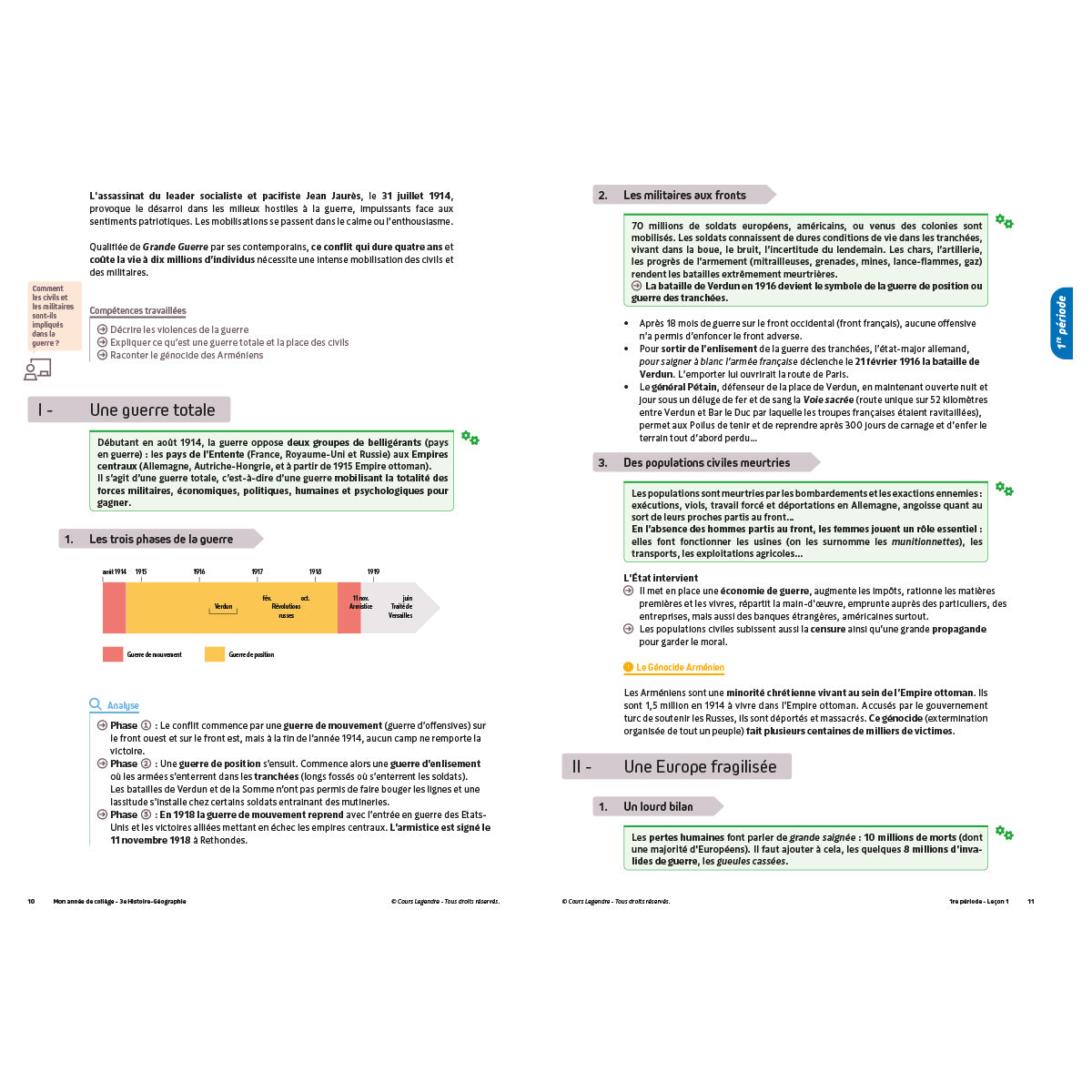 Mon année de collège - Cahier de cours et d'entraînement - Histoire-Géographie - 3ème