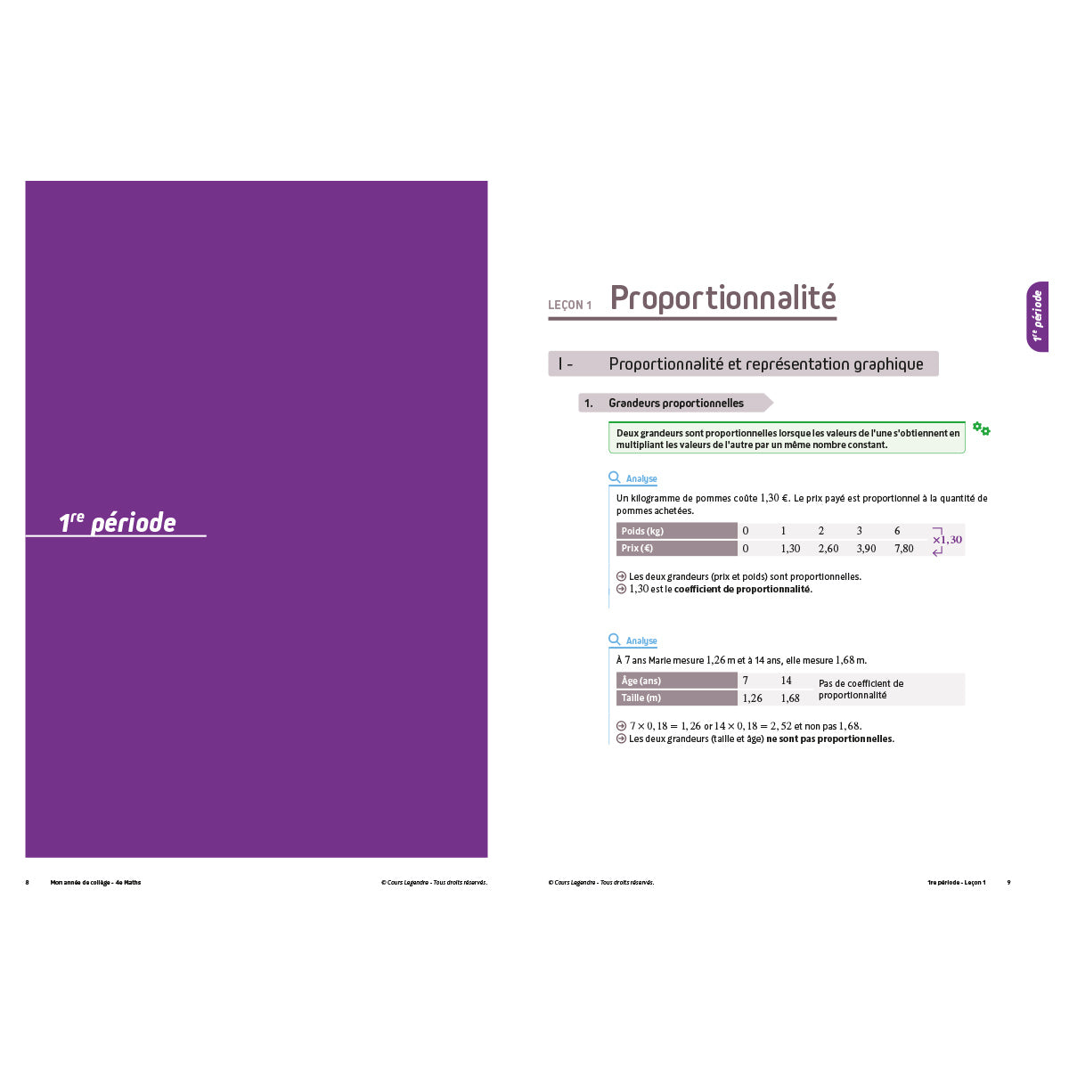 Mon année de collège - Cahier de cours et d'entraînement - Mathématiques - 4ème