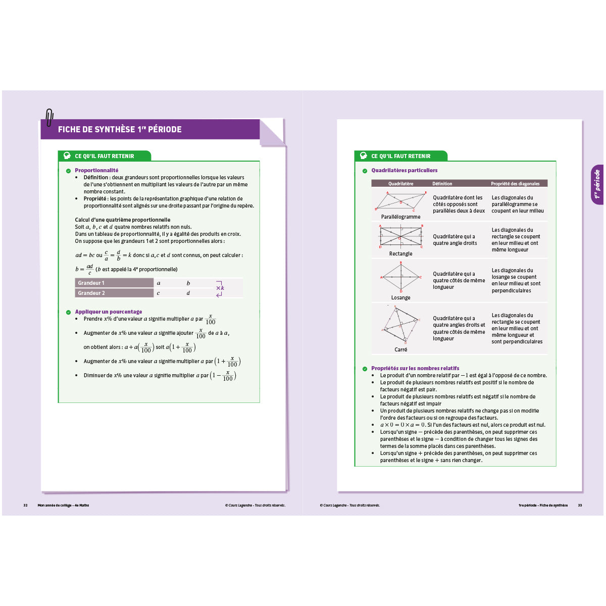 Mon année de collège - Cahier de cours et d'entraînement - Mathématiques - 4ème