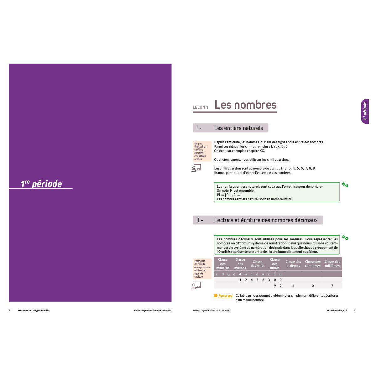Mon année de collège - Cahier de cours et d'entraînement - Mathématiques - 6ème