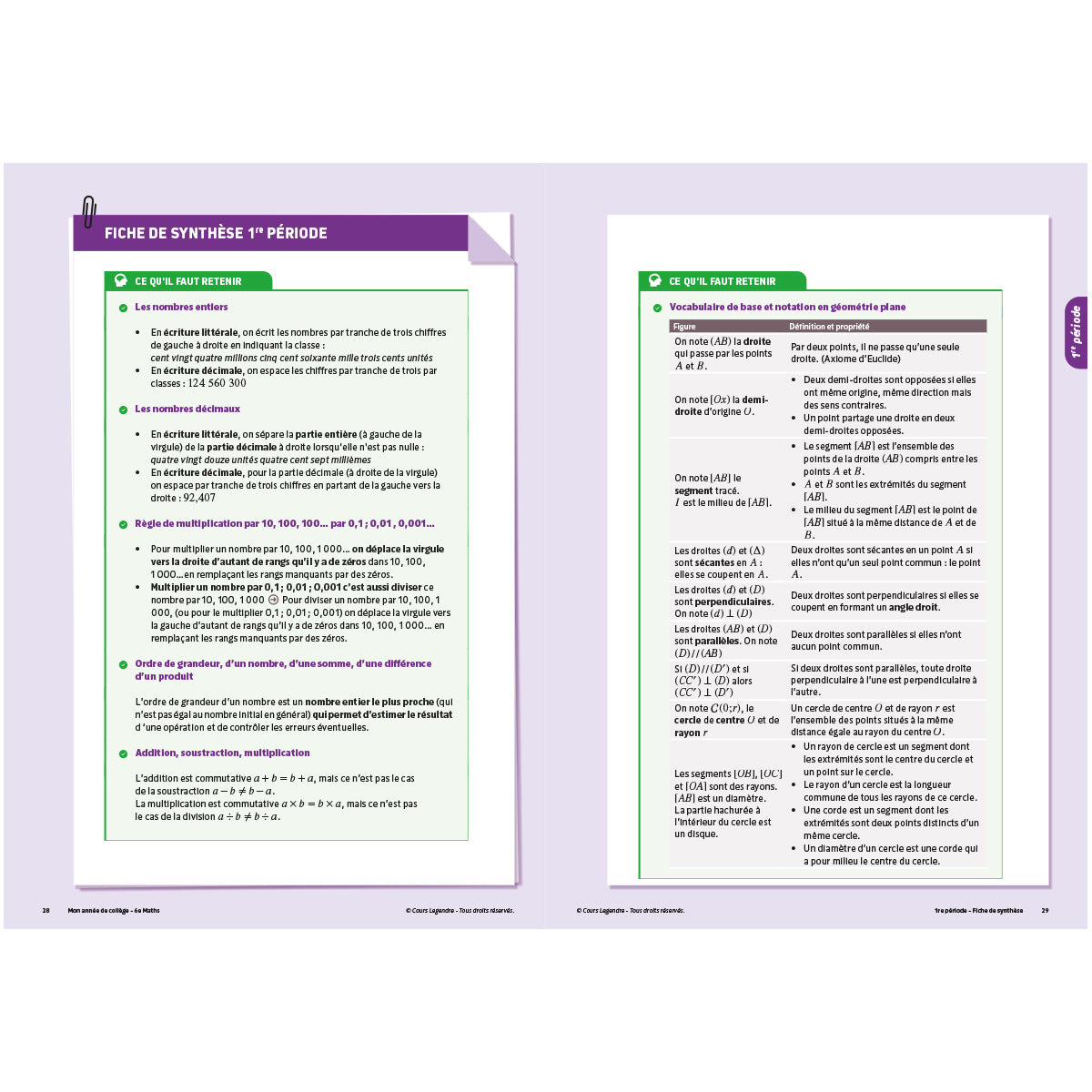 Mon année de collège - Cahier de cours et d'entraînement - Mathématiques - 6ème