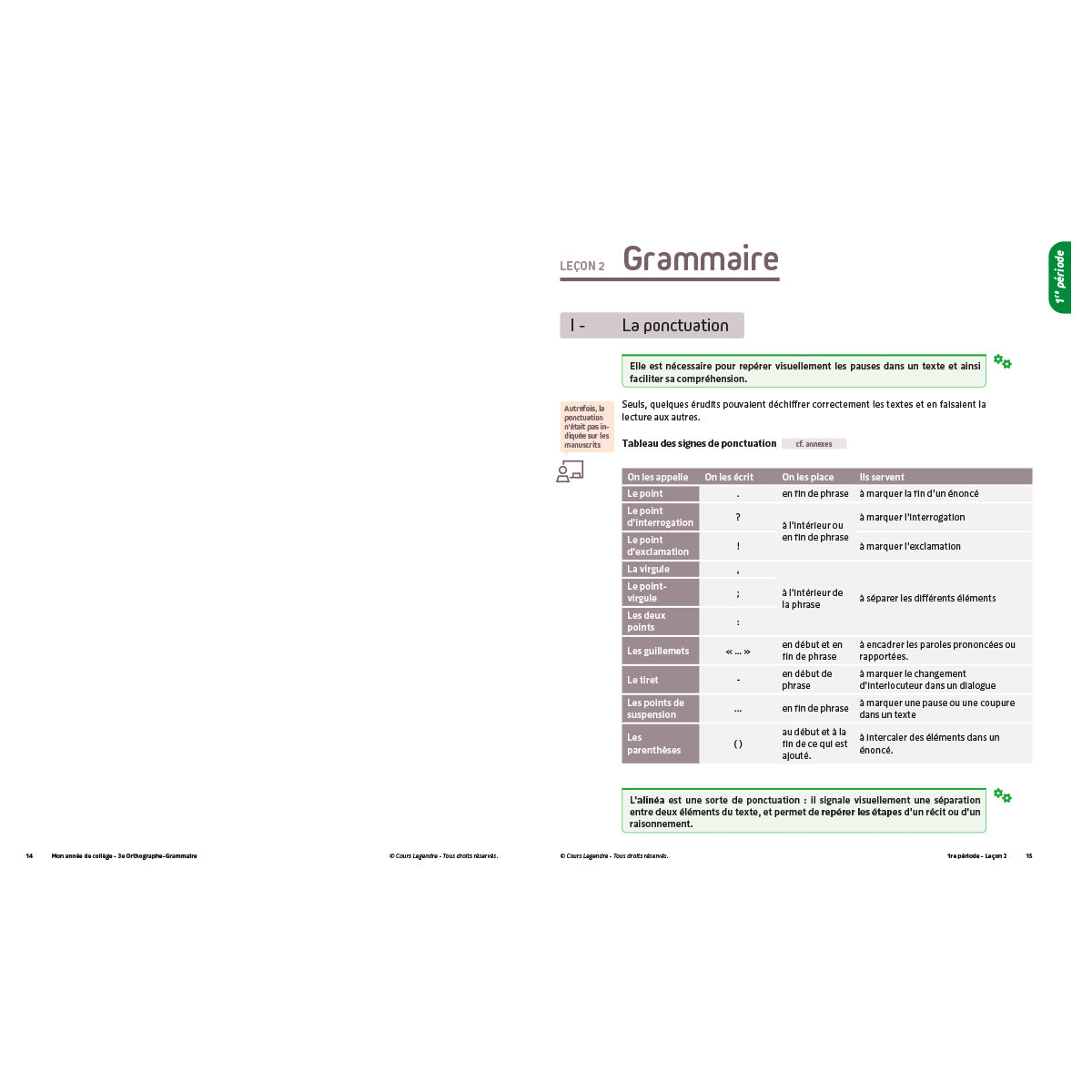 Mon année de collège - Cahier de cours et d'entraînement - Orthographe-Grammaire - 3ème
