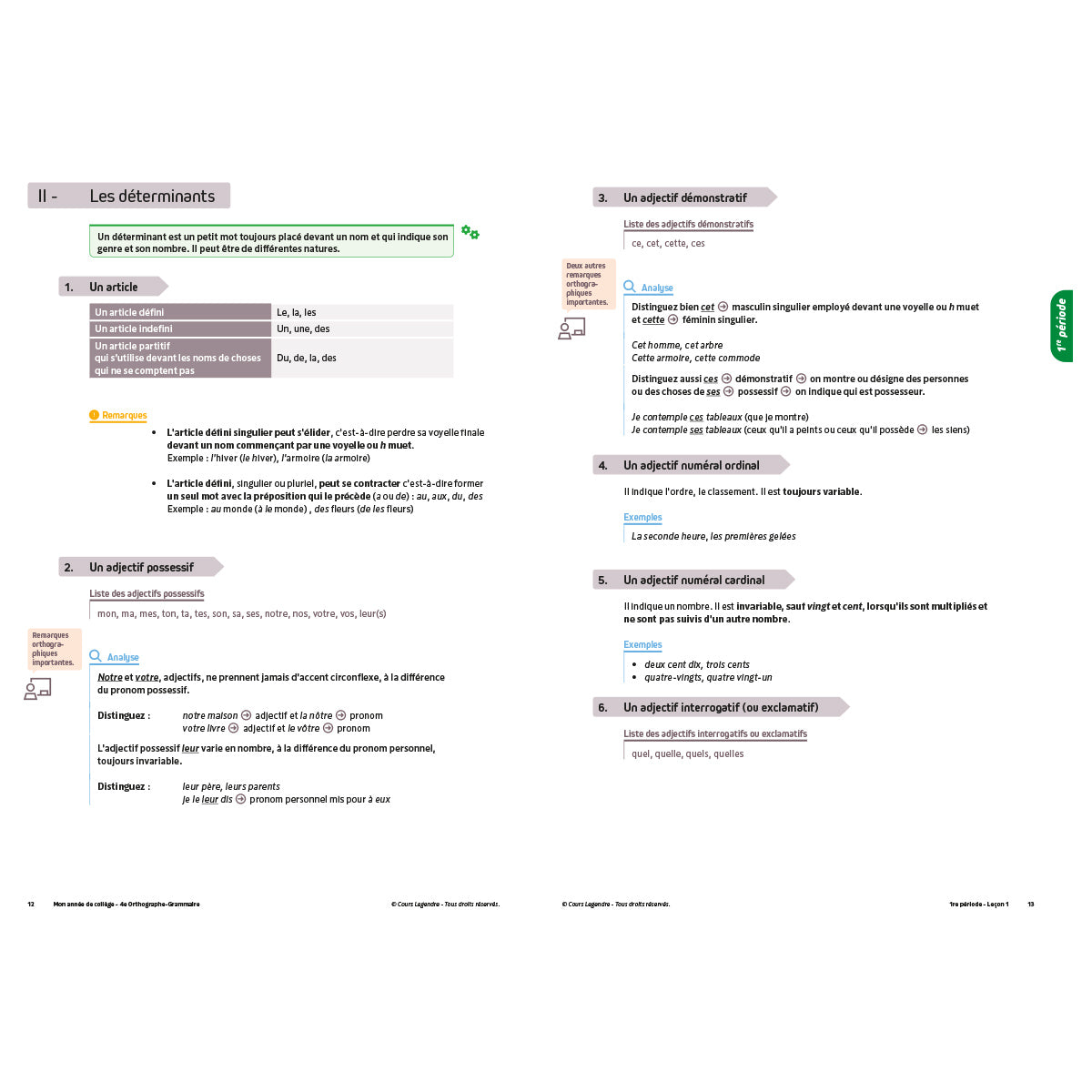 Mon année de collège - Cahier de cours et d'entraînement - Orthographe-Grammaire - 4ème