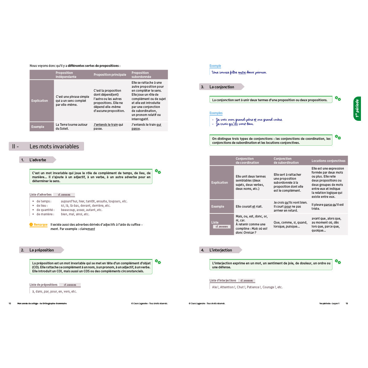 Mon année de collège - Cahier de cours et d'entraînement - Orthographe-Grammaire - 6ème