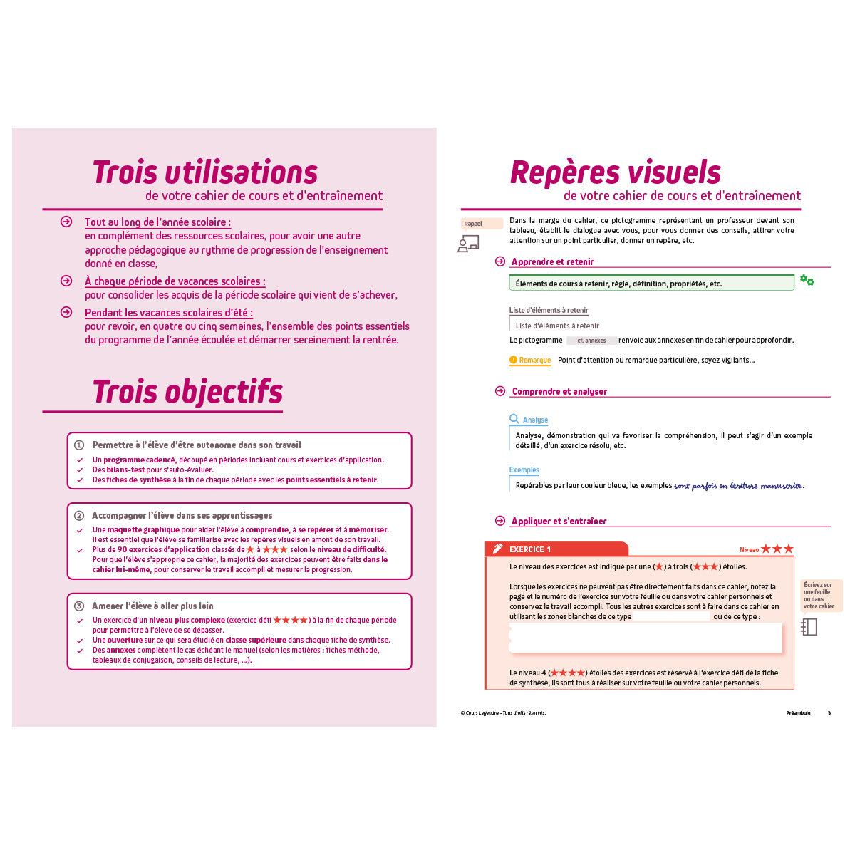 Mon année de collège - Cahier de cours et d'entraînement - Physique-Chimie - 3ème
