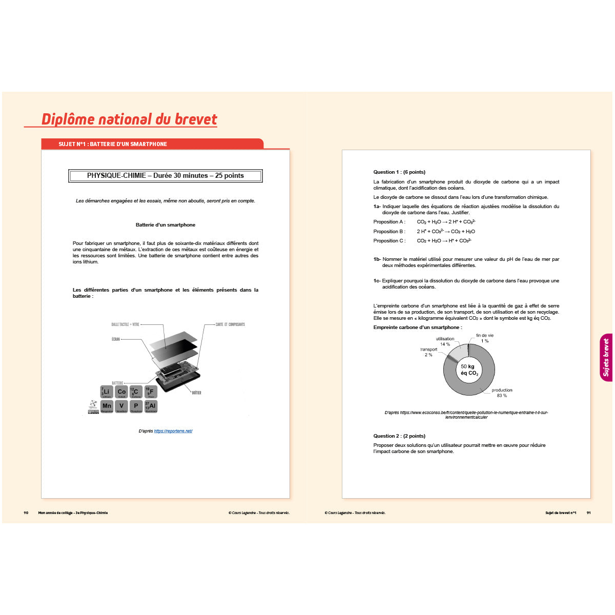 Mon année de collège - Cahier de cours et d'entraînement - Physique-Chimie - 3ème