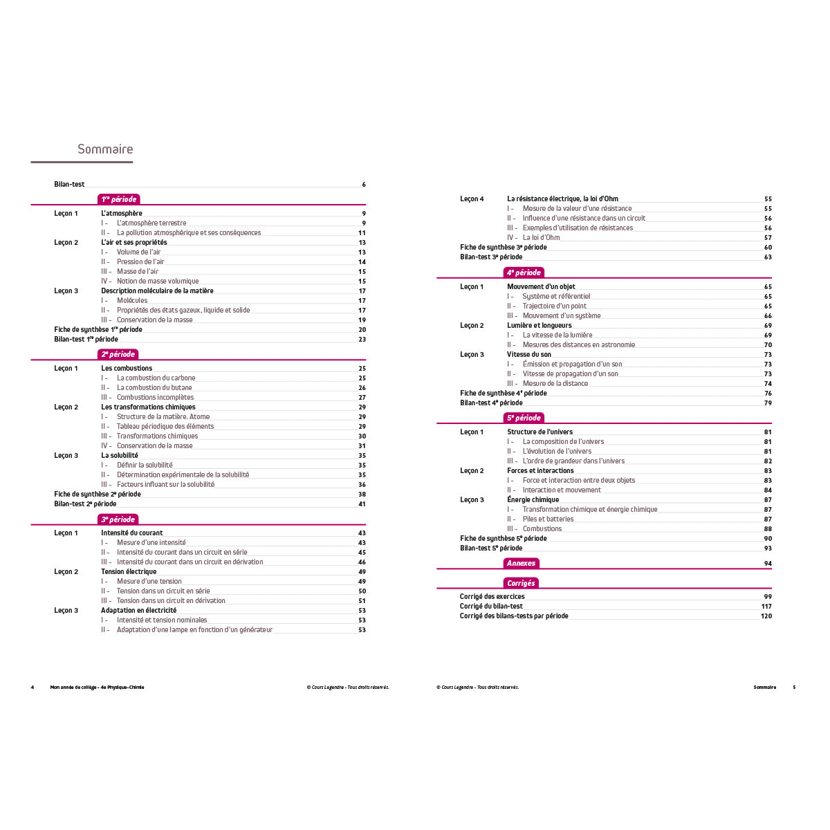 Mon année de collège - Cahier de cours et d'entraînement - Physique-Chimie - 4ème
