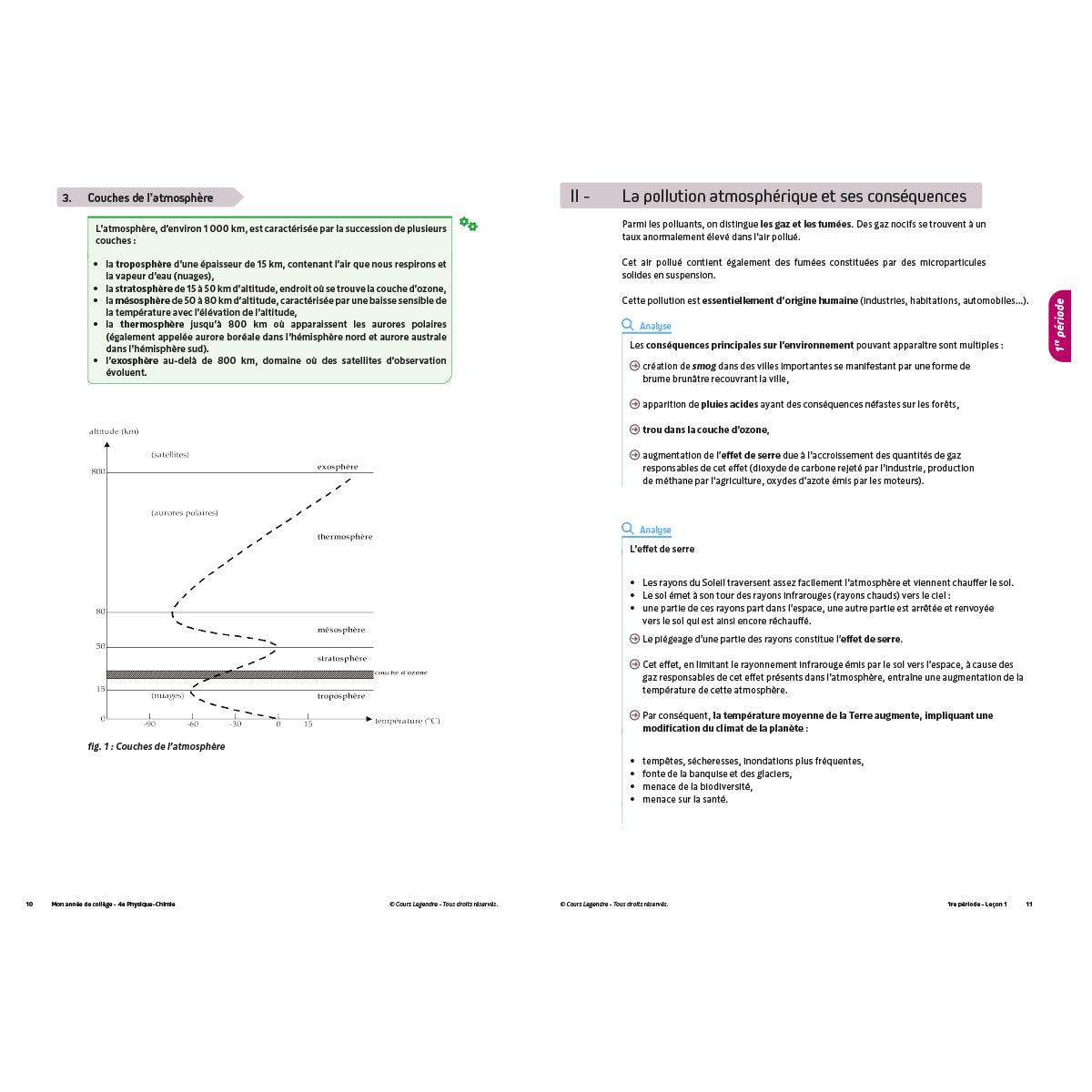 Mon année de collège - Cahier de cours et d'entraînement - Physique-Chimie - 4ème