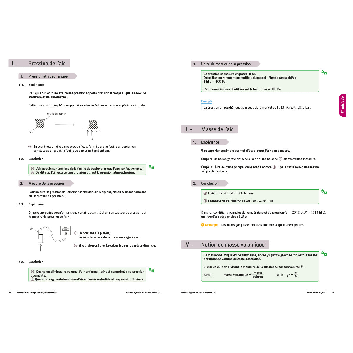 Mon année de collège - Cahier de cours et d'entraînement - Physique-Chimie - 4ème