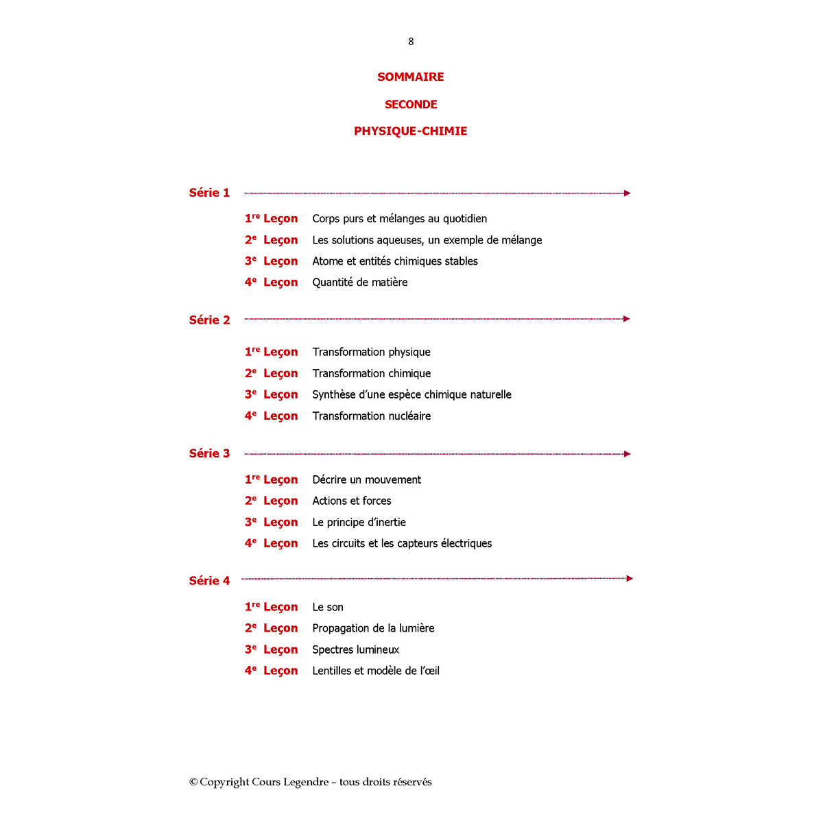 Objectif Bac - 2nde - Physique-Chimie avec 6 devoirs à envoyer