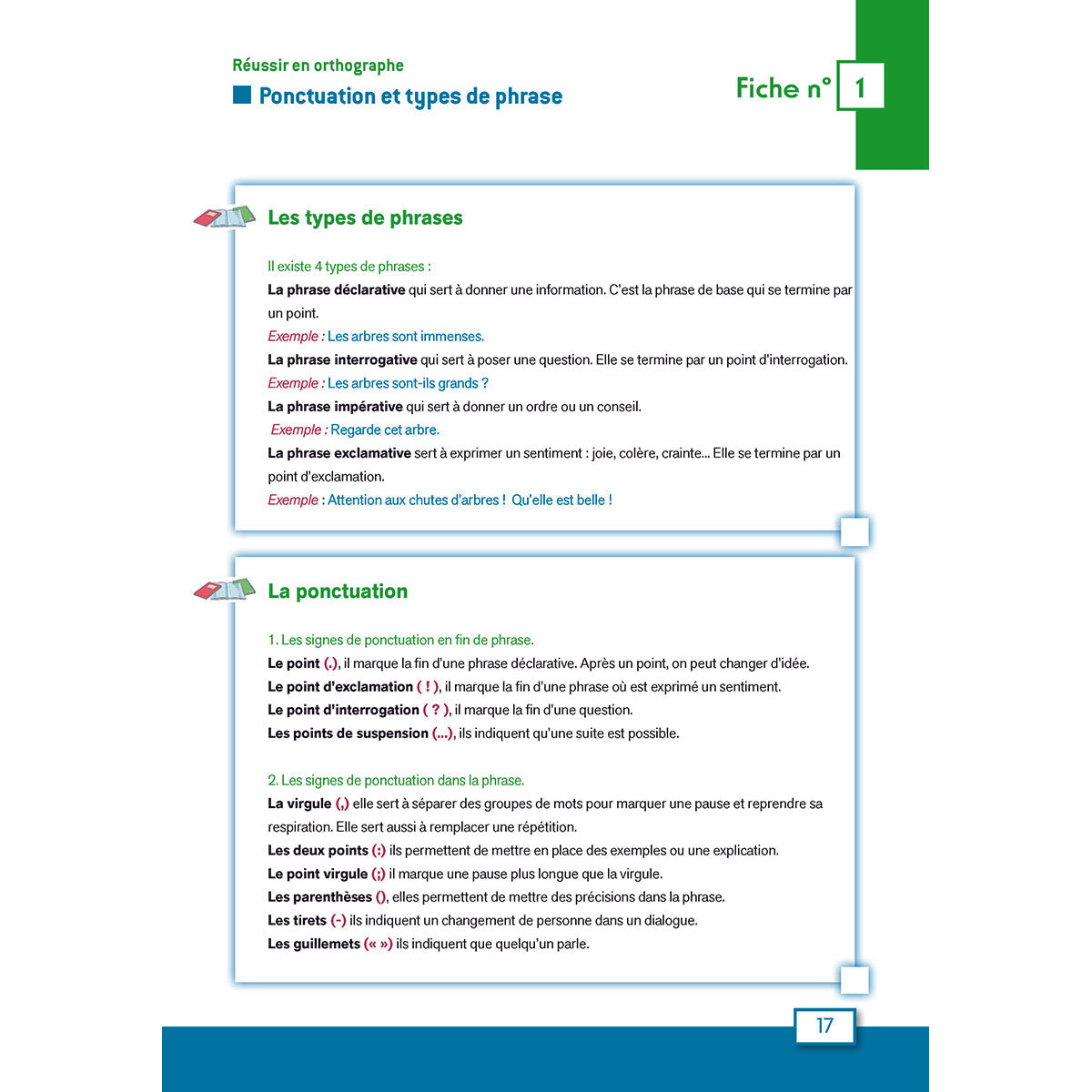 Méthodologie pour réussir en orthographe