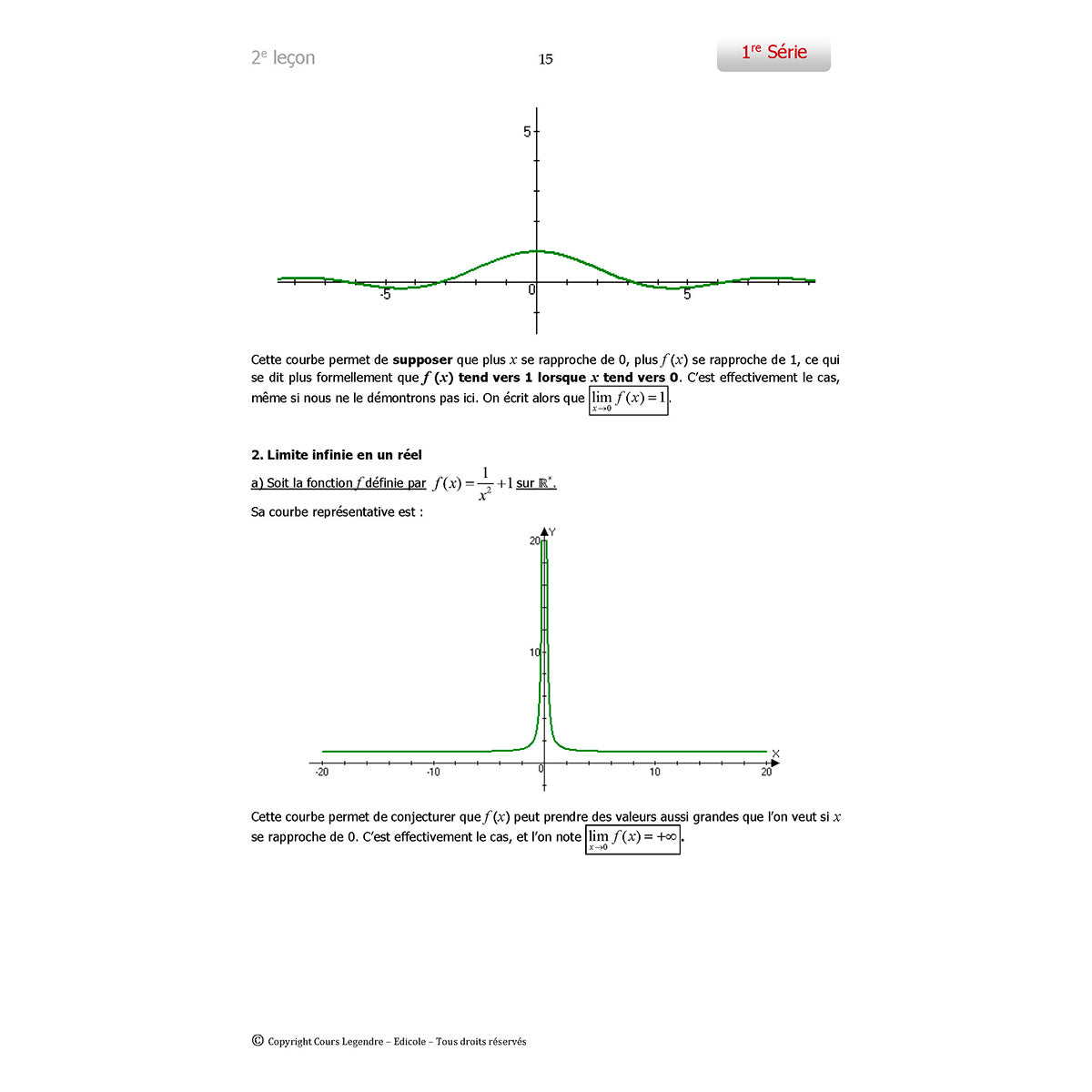 Objectif Bac - Terminale - Spécialité Mathématiques et Mathématiques expertes