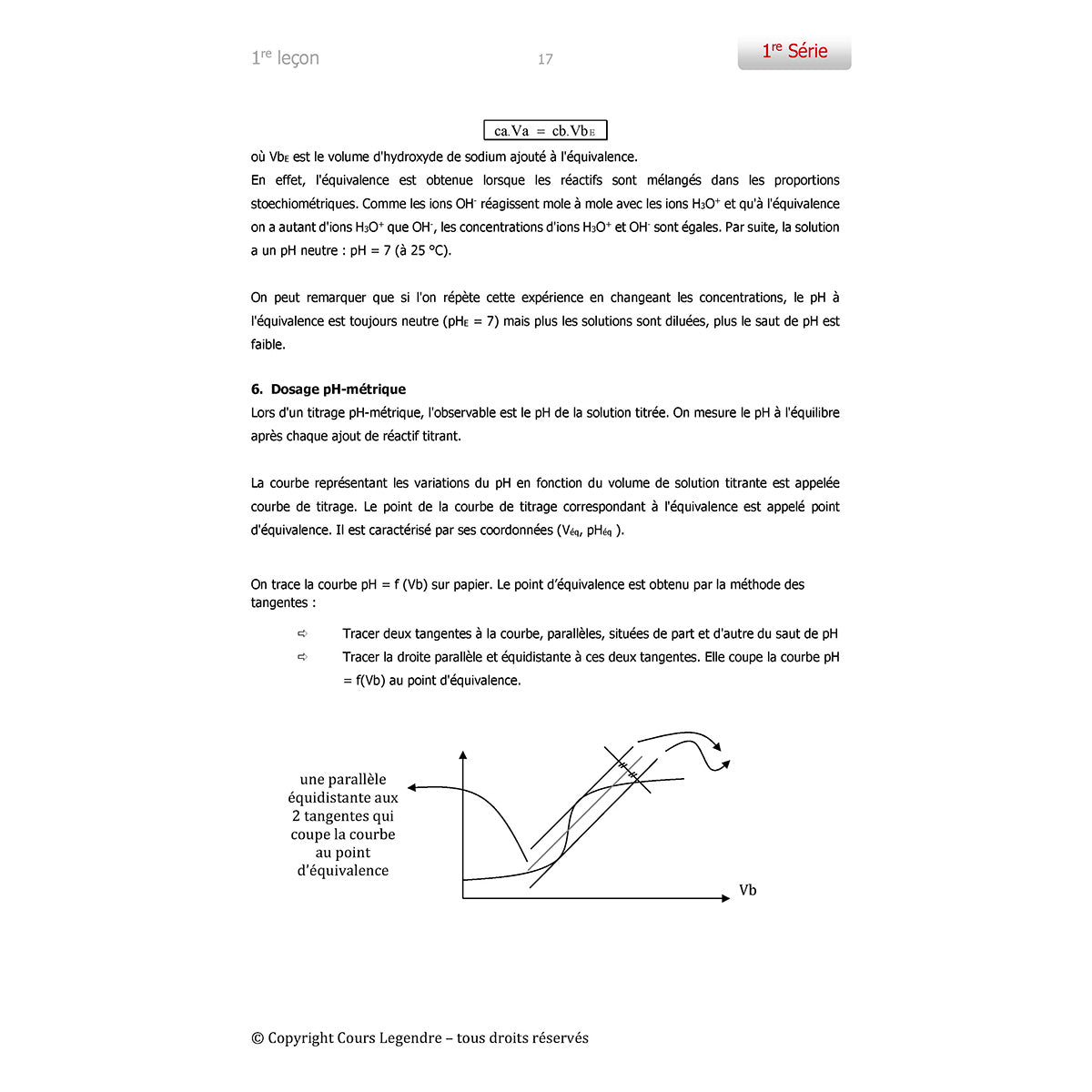 Objectif Bac - Terminale - Spécialité Physique-Chimie