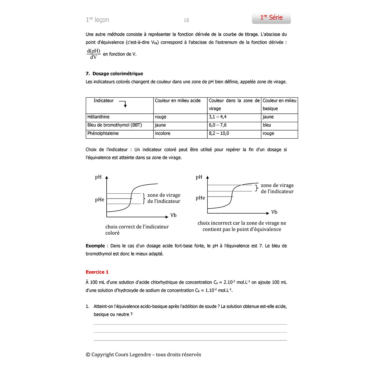 Objectif Bac - Terminale - Spécialité Physique-Chimie