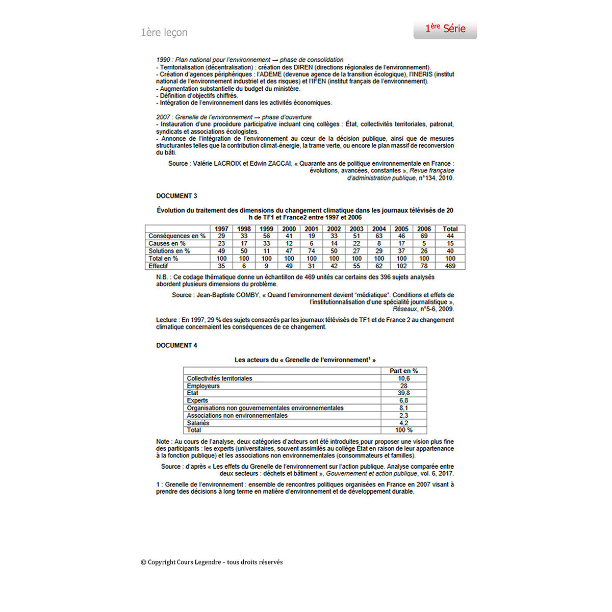 Objectif Bac - Terminale - Spécialité Sciences Economiques et Sociales