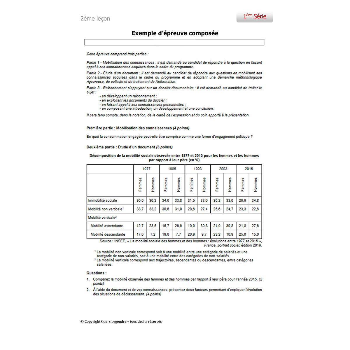 Objectif Bac - Terminale - Spécialité Sciences Economiques et Sociales