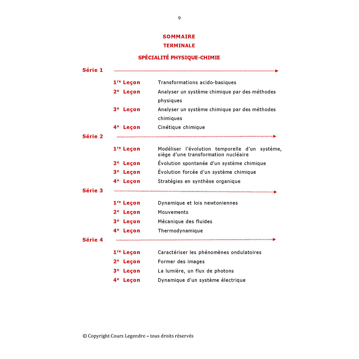 Objectif Bac - Terminale - Spécialité Physique-Chimie + 6 devoirs à envoyer