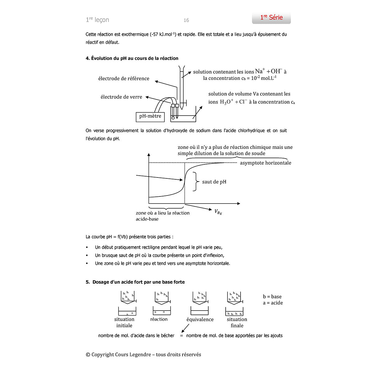 Objectif Bac - Terminale - Spécialité Physique-Chimie + 6 devoirs à envoyer