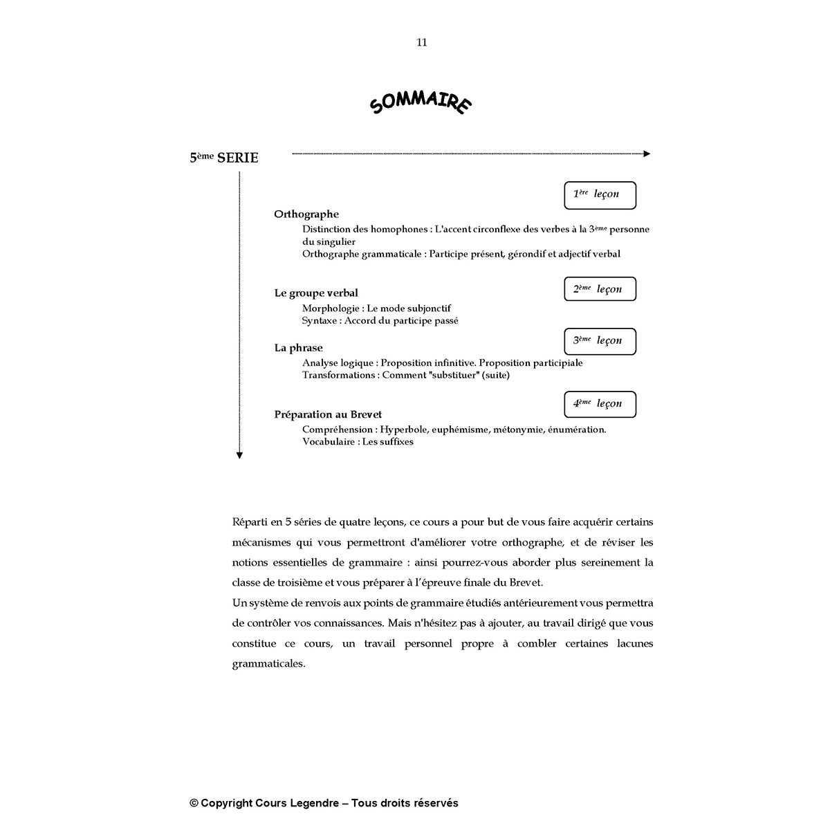 Mon année de Collège - 4ème - Orthographe et Grammaire