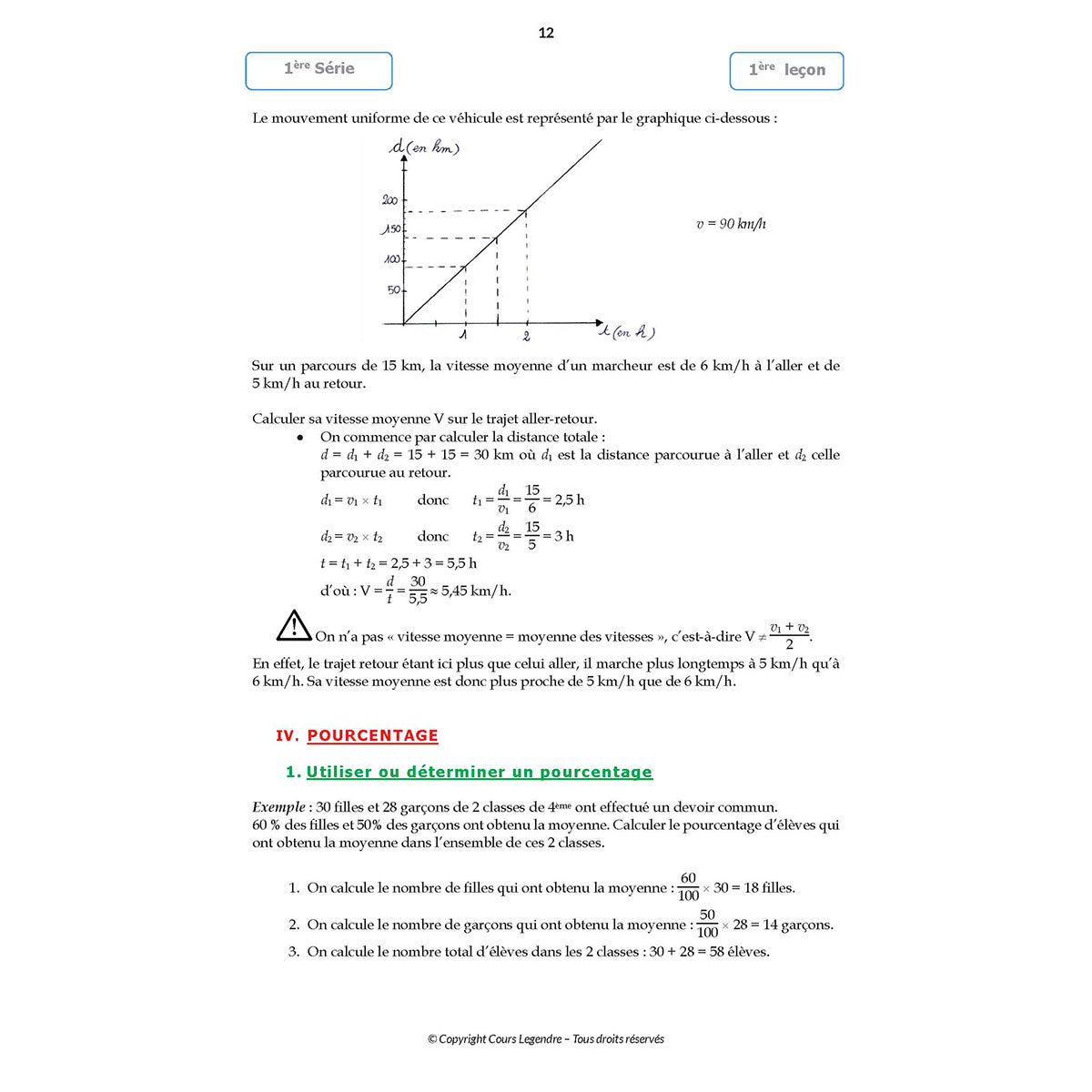 Mon année de Collège - 4ème - Mathématiques avec 6 devoirs à envoyer