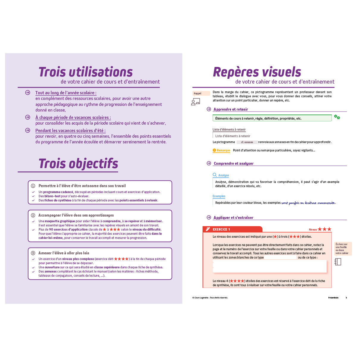 Mon année de collège - Cahier de cours et d'entraînement - Mathématiques - 4ème